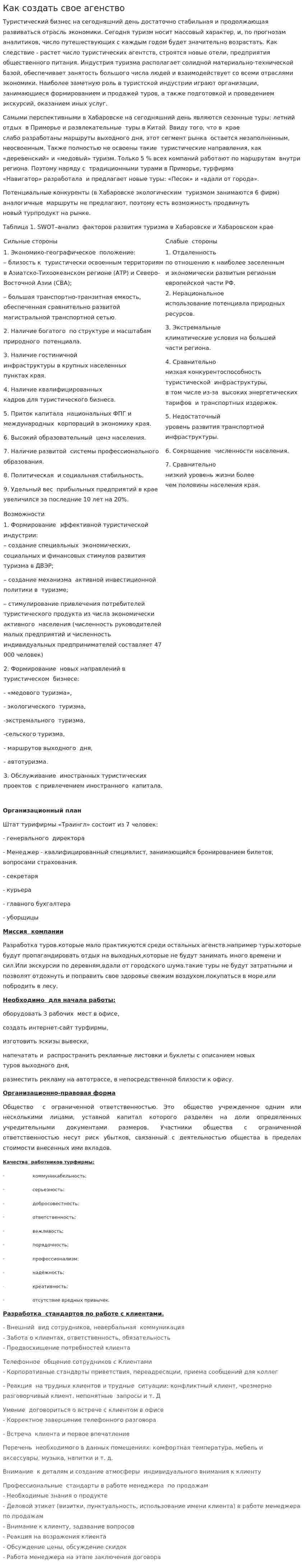 Как создать свое агенство