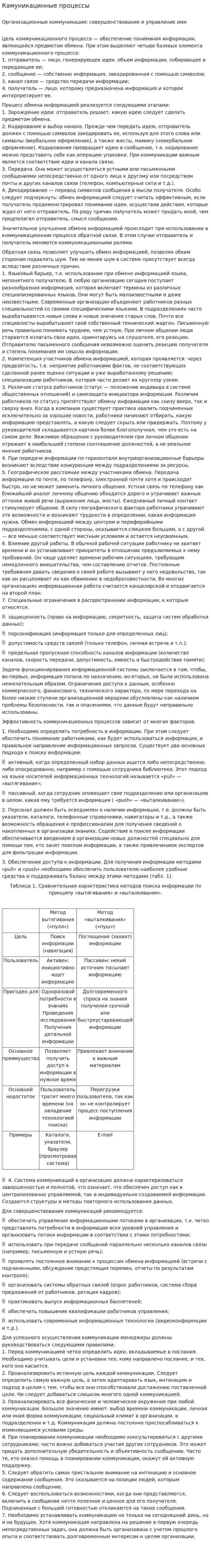 Камуникацинные процессы