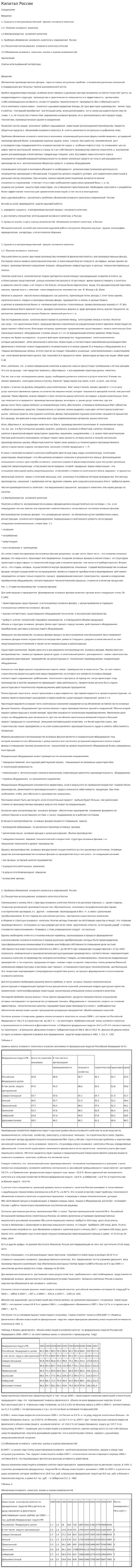 Капитал России