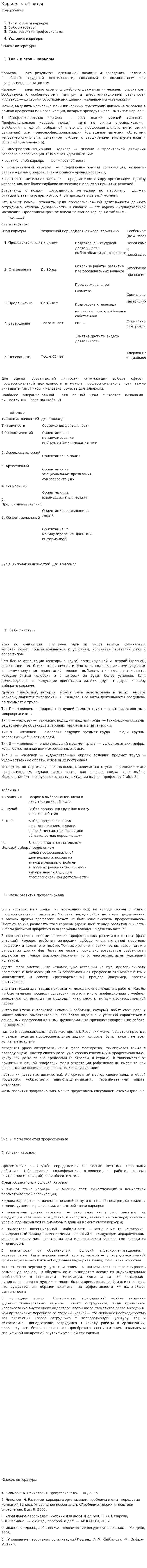 Карьера и её виды. 2
