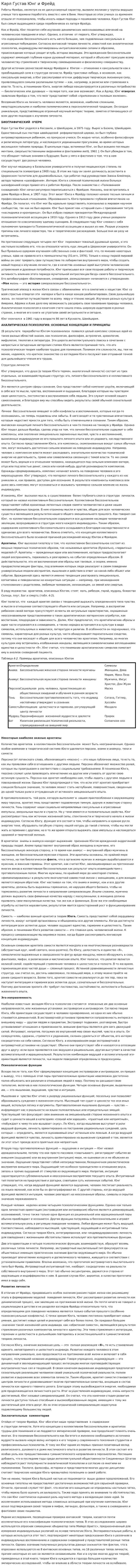 Карл Густав Юнг и Фрейд