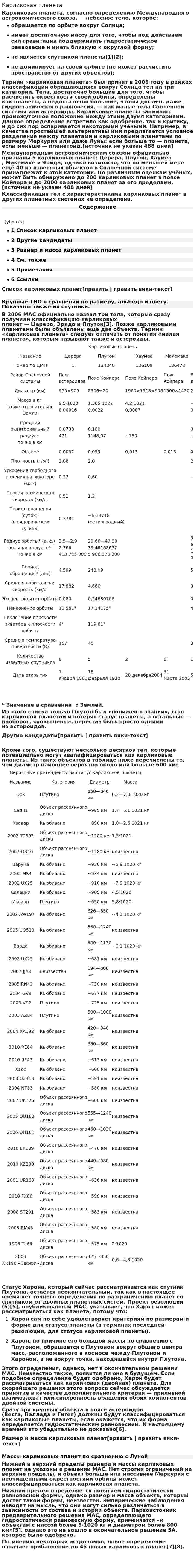 Карликовая планета