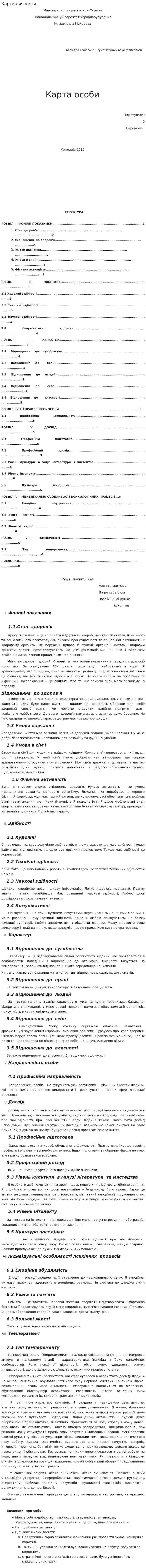 Карта личности