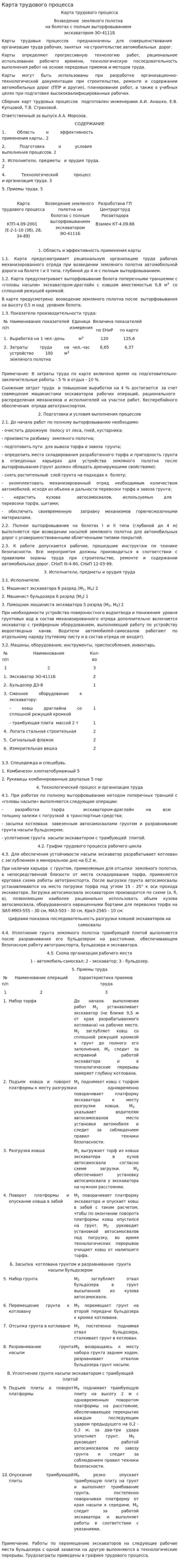 Карта трудового процесса