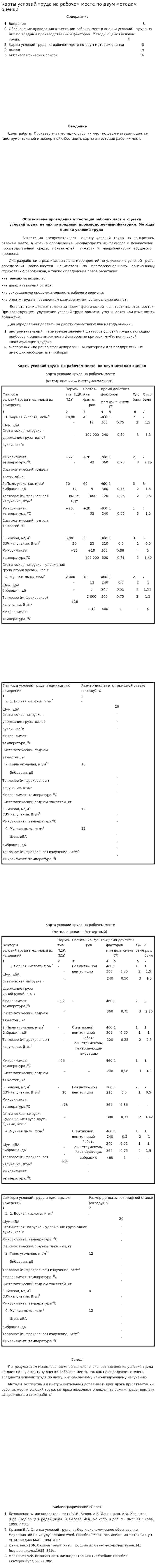 Карты условий труда на рабочем месте по двум методам оценки