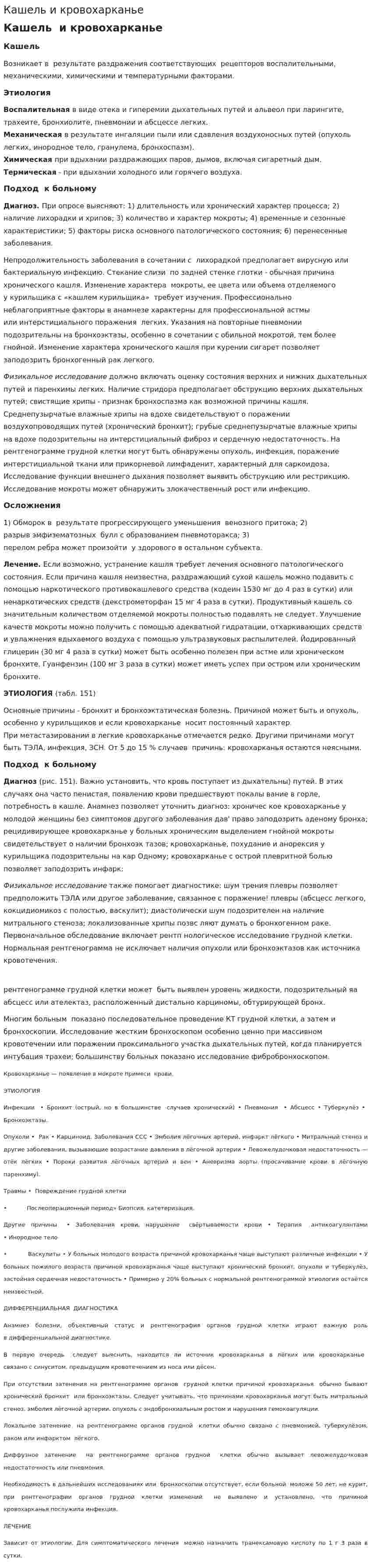 Кашель и кровохарканье