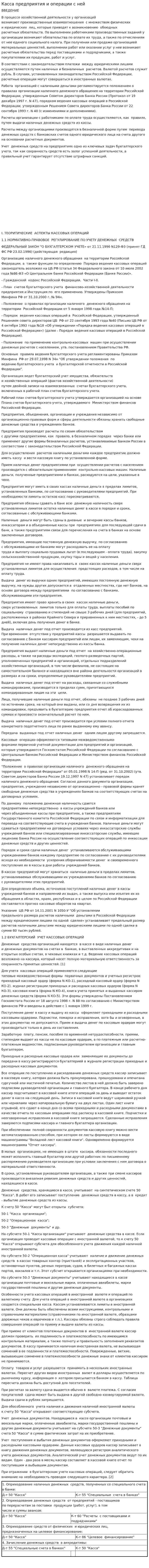 Касса предприятия и операции с ней
