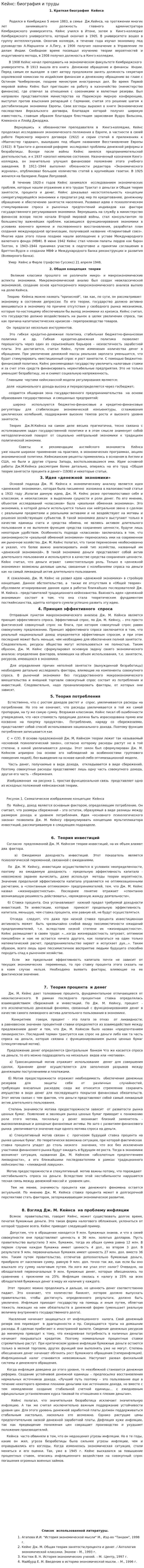 Кейнс: биография и труды