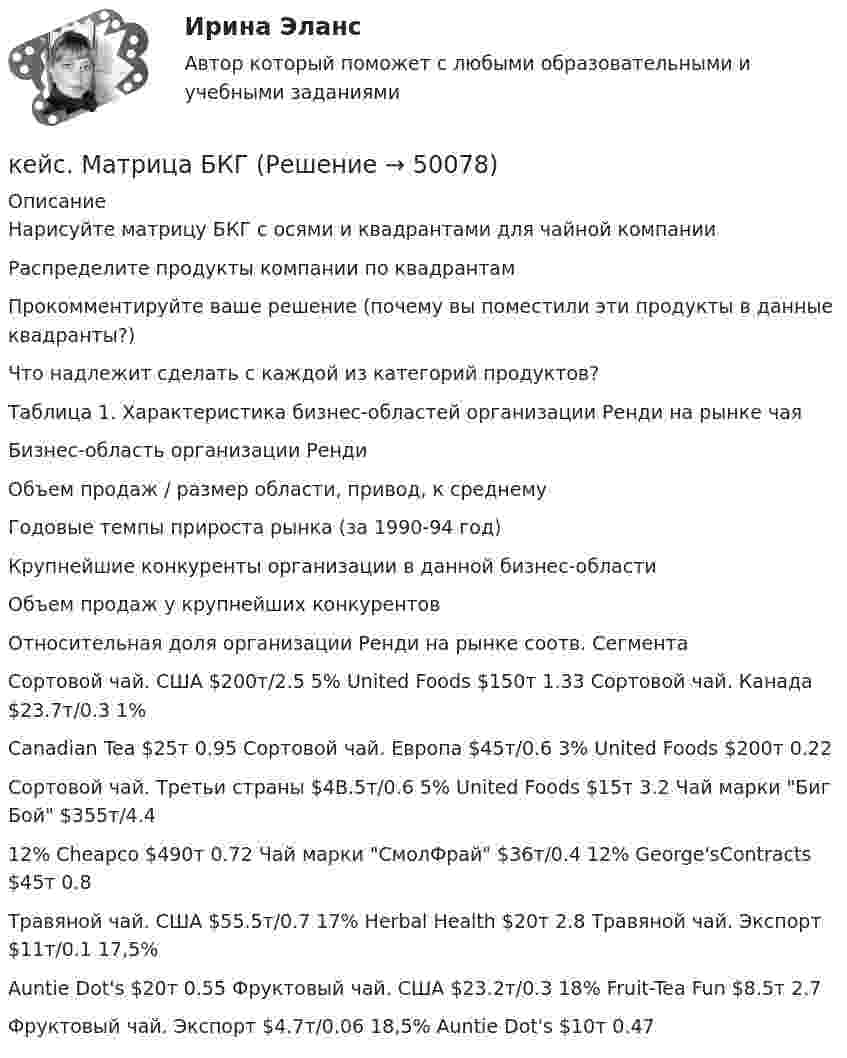     
            Описание
            Нарисуйте матрицу БКГ с осями и квадрантами для чайной компанииРаспределите продукты компании по квадрантамПрокомментируйте ваше решение (почему вы поместили эти продукты в данные квадранты?)Что надлежит сделать с каждой из категорий продуктов?Таблица 1. Характеристика бизнес-областей организации Ренди на рынке чая   Бизнес-область организации Ренди Объем продаж / размер области, привод, к среднему Годовые темпы прироста рынка (за 1990-94 год)  Крупнейшие конкуренты организации в данной бизнес-области Объем продаж у крупнейших конкурентов  Относительная доля организации Ренди на рынке соотв. Сегмента    Сортовой чай. США $200т/2.5 5%  United Foods $150т  1.33    Сортовой чай. Канада  $23.7т/0.3  1%  Canadian Tea  $25т  0.95    Сортовой чай. Европа  $45т/0.6  3%  United Foods  $200т  0.22    Сортовой чай. Третьи страны $4В.5т/0.6  5%  United Foods  $15т  3.2    Чай марки Биг Бой $355т/4.4  12%  Cheapco  $490т  0.72    Чай марки СмолФрай  $36т/0.4  12%  George'sContracts  $45т  0.8    Травяной чай. США $55.5т/0.7  17%  Herbal Health  $20т  2.8    Травяной чай. Экспорт  $11т/0.1  17,5%  Auntie Dot's  $20т  0.55    Фруктовый чай. США  $23.2т/0.3  18%  Fruit-Tea Fun  $8.5т  2.7    Фруктовый чай. Экспорт  $4.7т/0.06  18,5% Auntie Dot's  $10т  0.47    
            
            
            Кейс к Семинарам 3-4кейс. Матрица БКГКейс «Международная инвестиционная стратегия «Electrolux» 3 1. Обоснуйте основные черты, характеризующие стратегию «Electrolux» при продвижении на зарубежные рынки. 3 2. Элементы каких видов стратегий можно выделить в деятельности корпорации? 4Кейс: «Мотивирование работников металлобазыКейс «Неудача программы кабельного телевидения Си-Би-Эс» «Кабельный канал» телевидения корпорации Си-би-эс предназначал свои программы для телезрителей, которые предпочтут смотреть не развлекательную серию «Ладья любви», а «Макбета» в исполнении Королевского шекспировского театра.Кейс «Обеспечение водоснабжения города»кейс ООО «Карбау»кейс задача по фин грамотностиКейс-задача философияКейс-задача философия Кейс-задачиКейс-задачи 1-5кейс задачи по социальной психологии. Синергия, 4 семестрКейс «Изучение общественного мнения»
