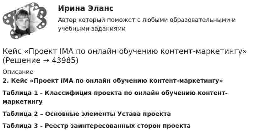      
            Описание
            2. Кейс «Проект IMA по онлайн обучению контент-маркетингу» Таблица 1 - Классифиция проекта по онлайн обучению контент-маркетингуТаблица 2 – Основные элементы Устава проектаТаблица 3 - Реестр заинтересованных сторон проекта  
            
            
             Кейс «Проект IMA по онлайн обучению контент-маркетингу»Кейс «Проект IMA по онлайн обучению контент-маркетингу»Кейс: Разработка проекта переезда Универсального банкакейс расходыКейс Роберт Оуэн — инноватор раннего менеджментаКЕЙС «Сахарная» жизньКЕЙС-СИТУАЦИЯкейс по предмету информационные системы и сервисыкейс по УП по основам права РУДН (необходимая оборона и хищение)Кейс по управлению человеческими ресурсамикейс по финансовому менеджменту вариант 4Кейс по экономикеКейс - ПРАКТИЧЕСКОЕ ЗАДАНИЕ Кейс - Практическое задание: ритм в стиле диско