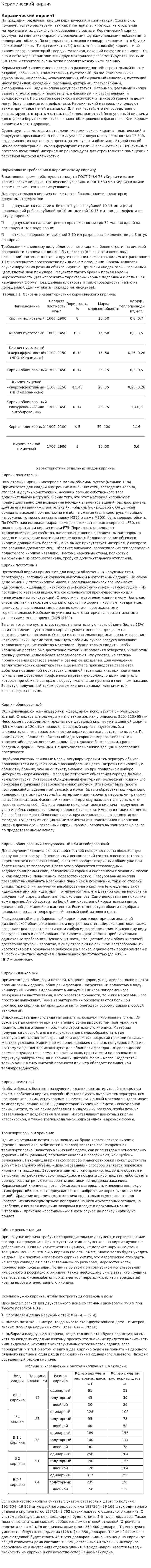Керамический кирпич