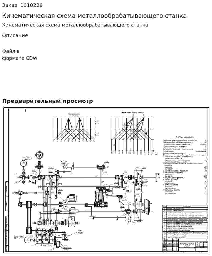 Кинематическая схема металлообрабатывающего станка 