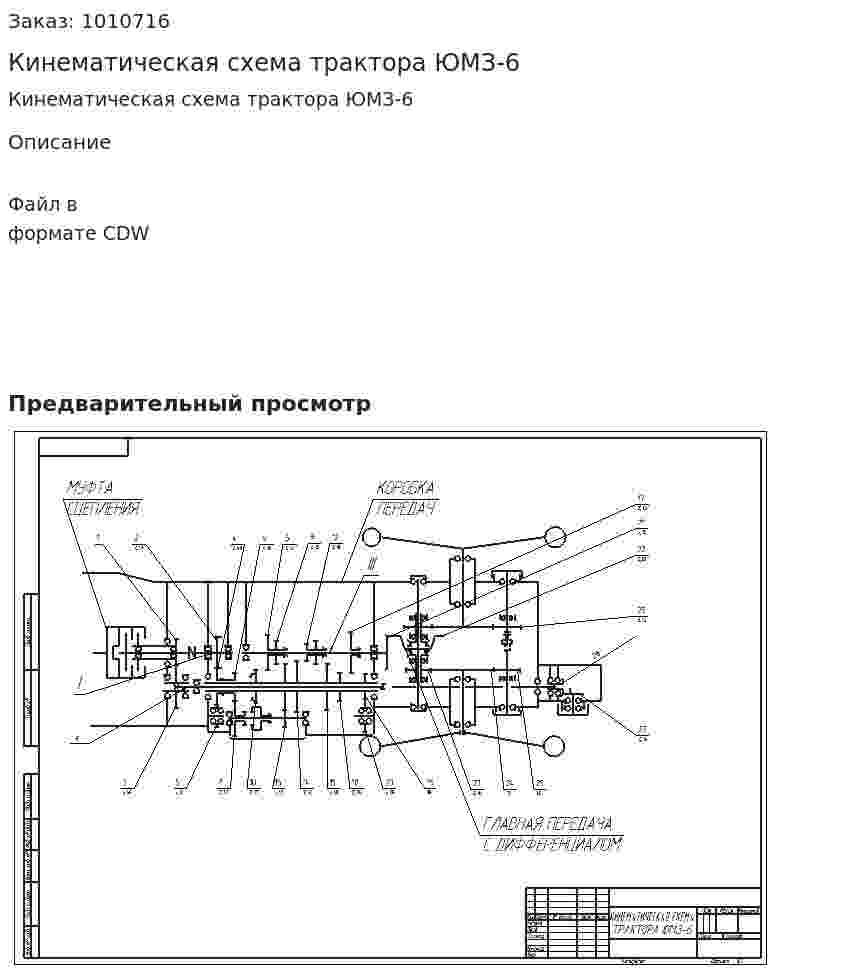 Кинематическая схема трактора ЮМЗ-6 