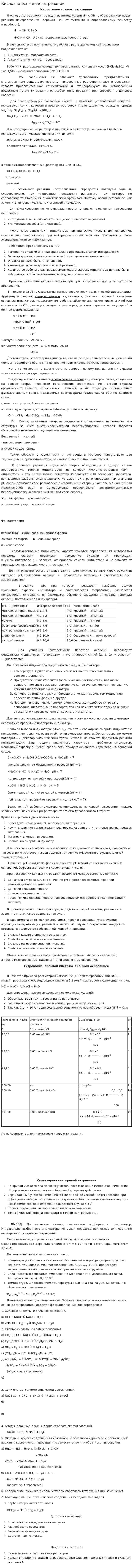Кислотно-основное титрование. 2