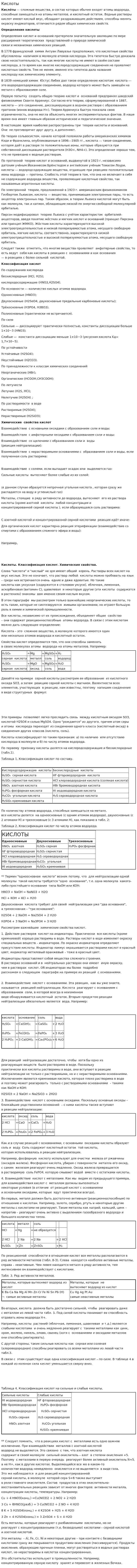 Кислоты
