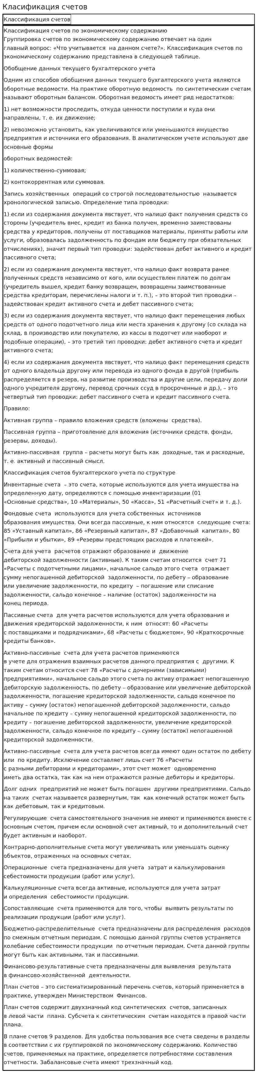 Класификация счетов
