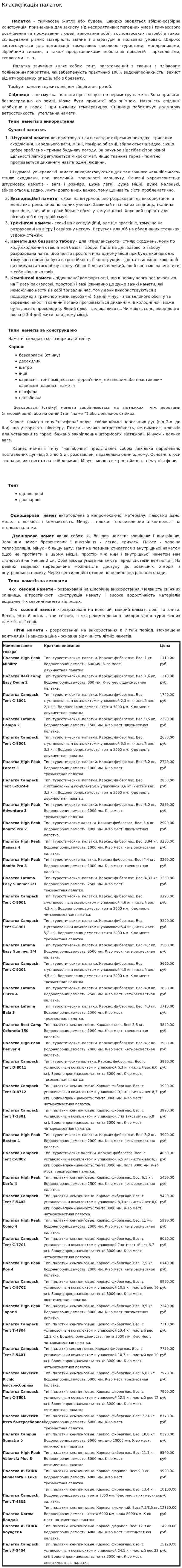 Класифікація палаток