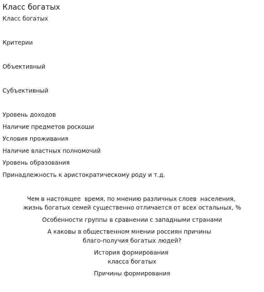 Класс богатых