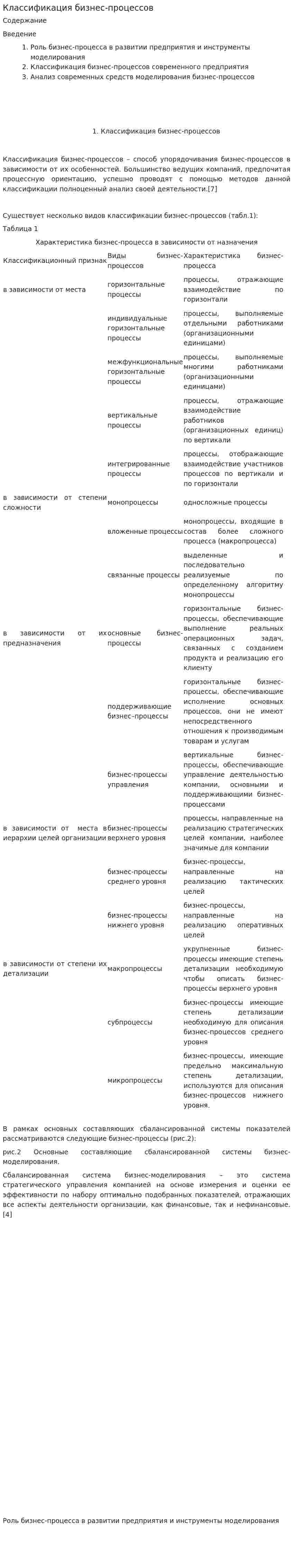 Классификация бизнес-процессов