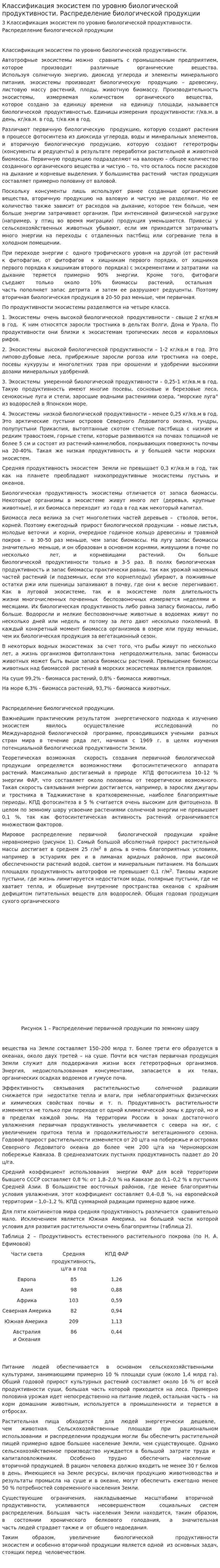 Классификация экосистем по уровню биологической продуктивности. Распределение биологической продукции