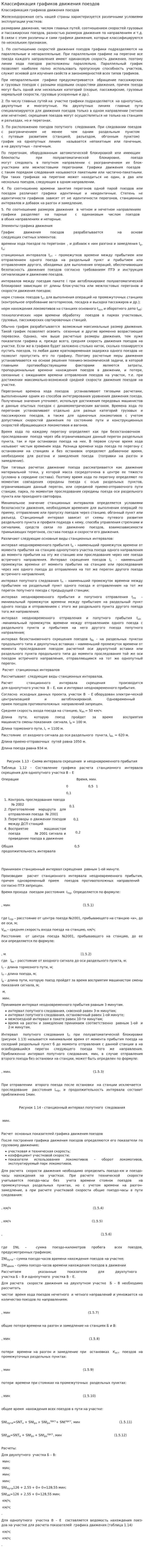 Классификация графиков движения поездов