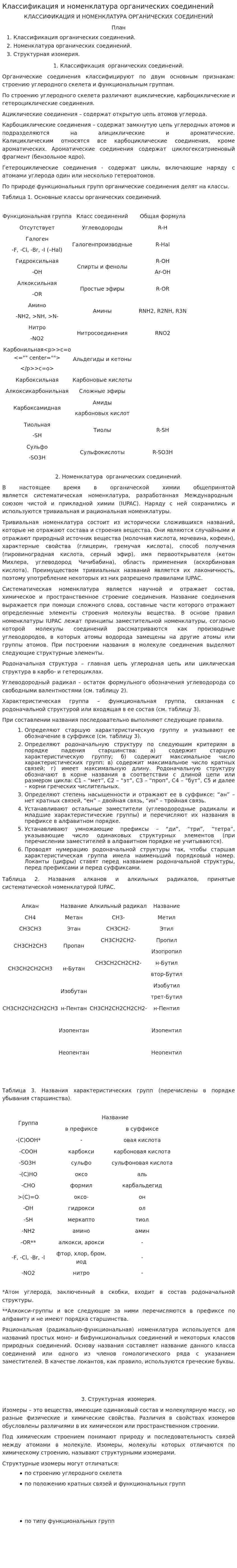 Классификация и номенклатура органических соединений