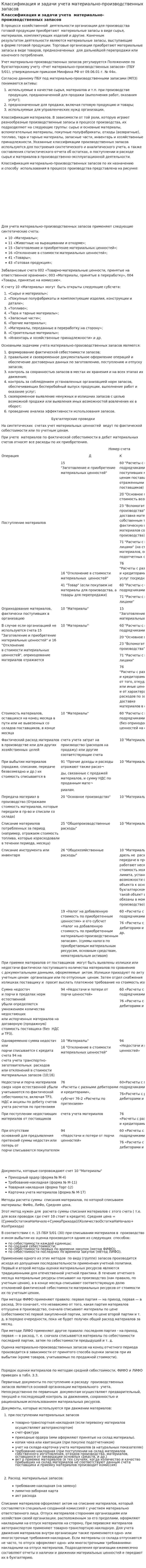 Классификация и задачи учета материально-производственных запасов