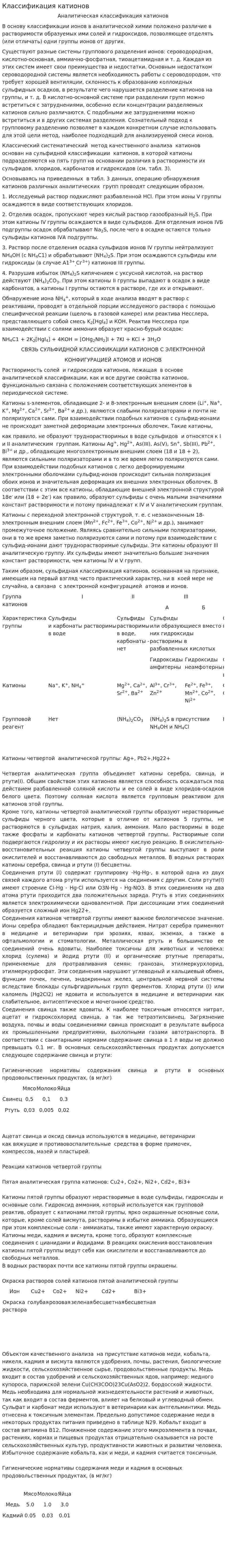 Классификация катионов