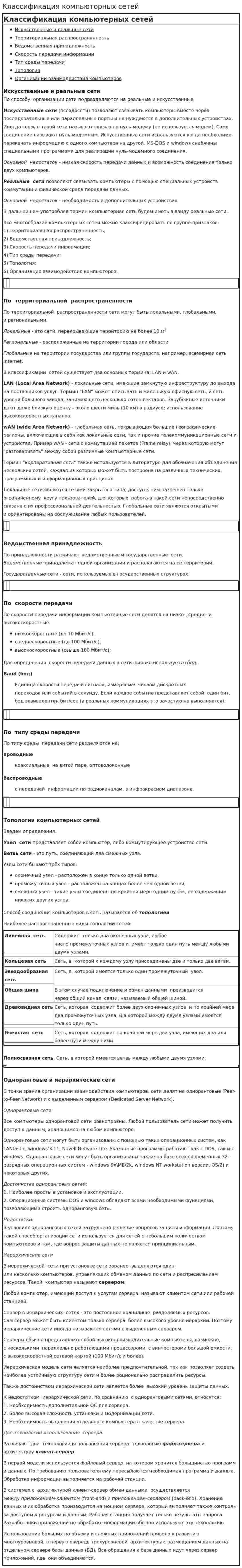 Классификация компьюторных сетей