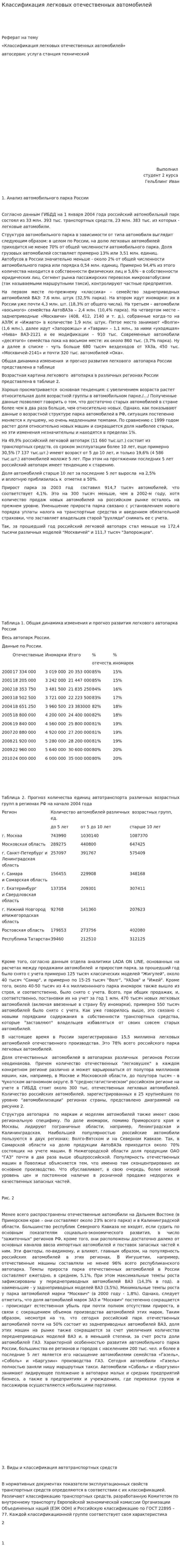 Классификация легковых отечественных автомобилей