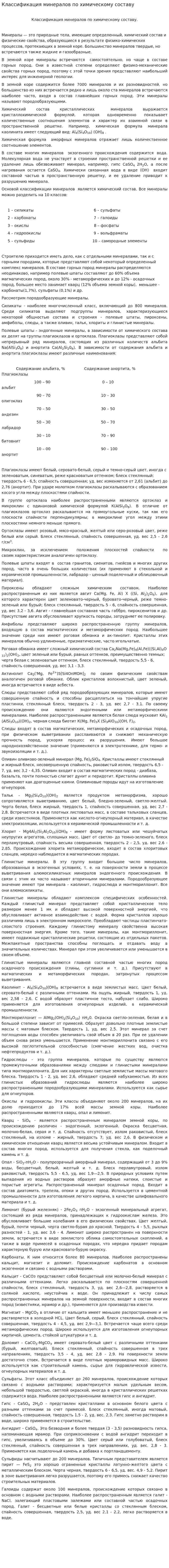 Классификация минералов по химическому составу