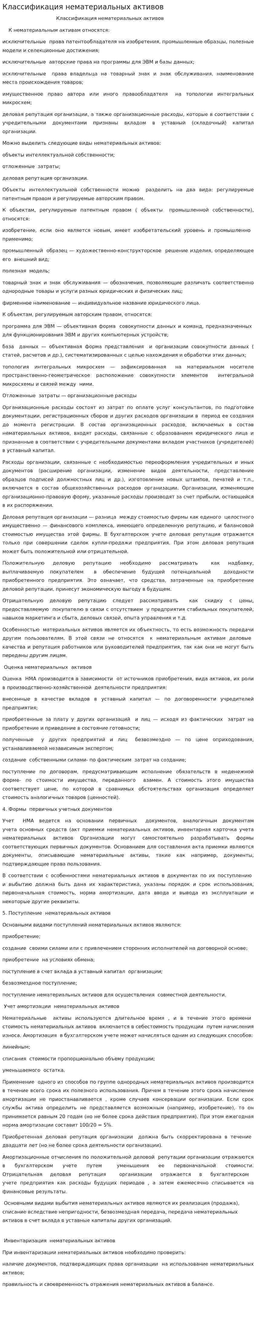 Классификация нематериальных активов