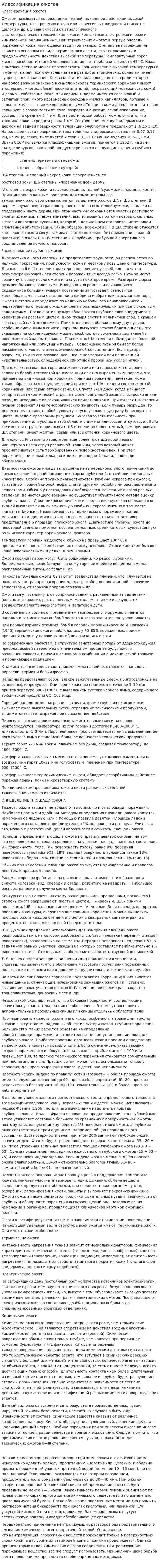 Классификация ожогов