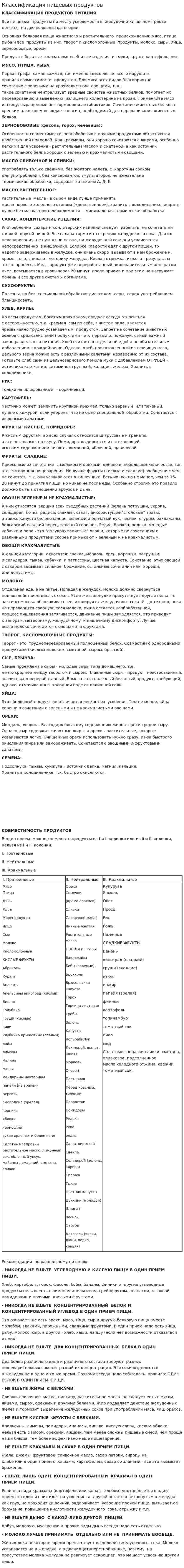 Классификация пищевых продуктов