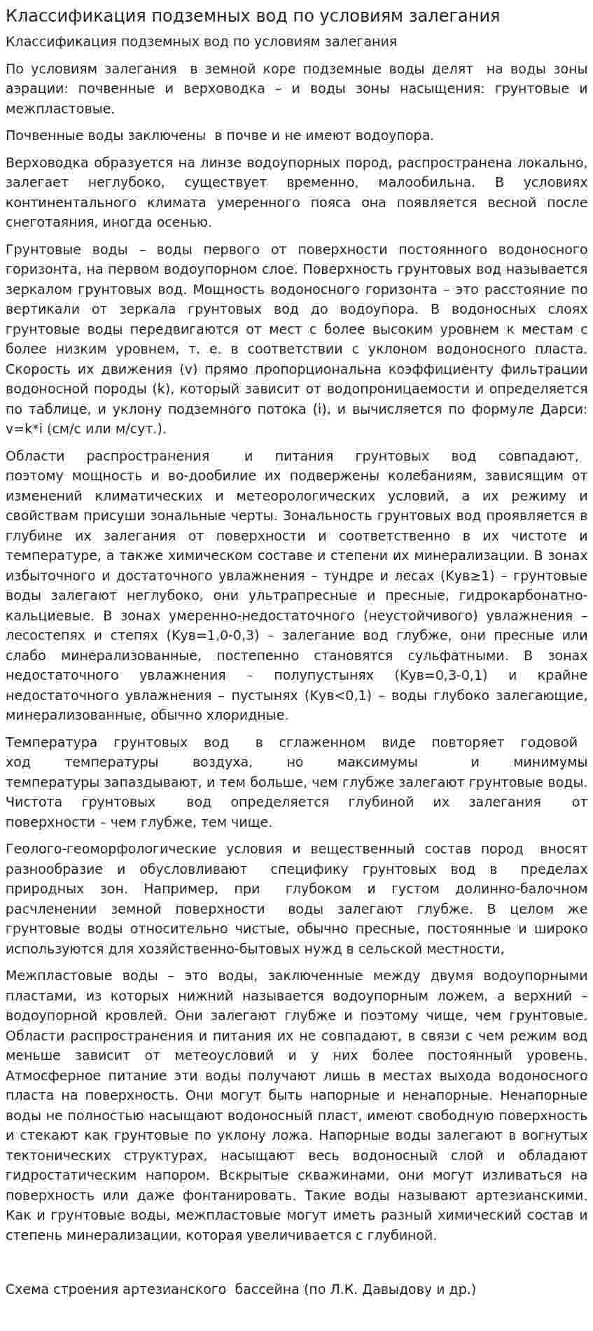 Классификация подземных вод по условиям залегания