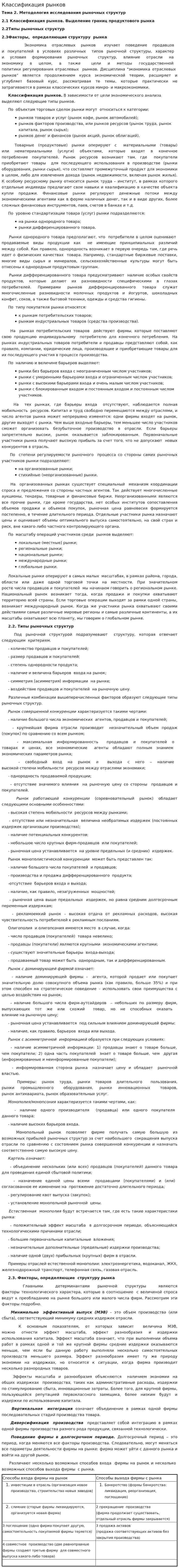 Классификация рынков. 2