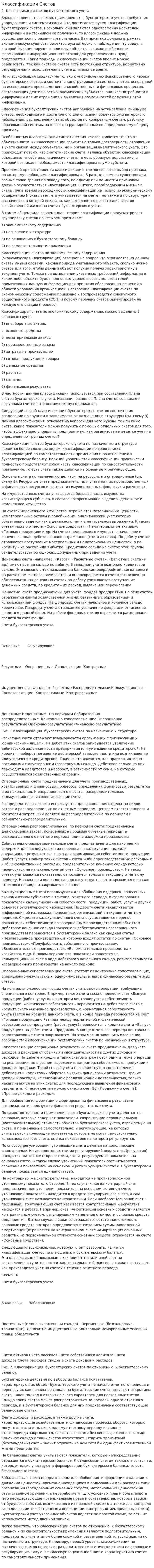 Классификация Счетов