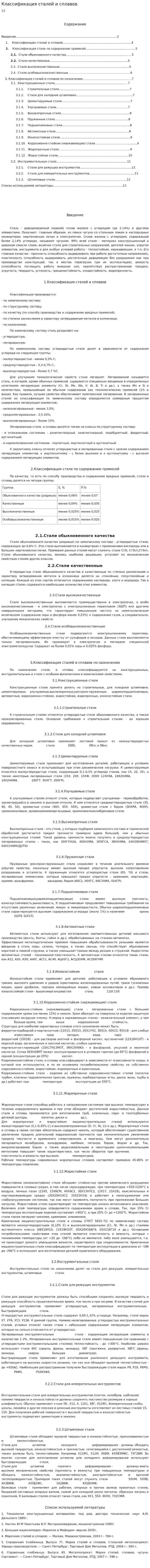 Классификация сталей и сплавов. 2