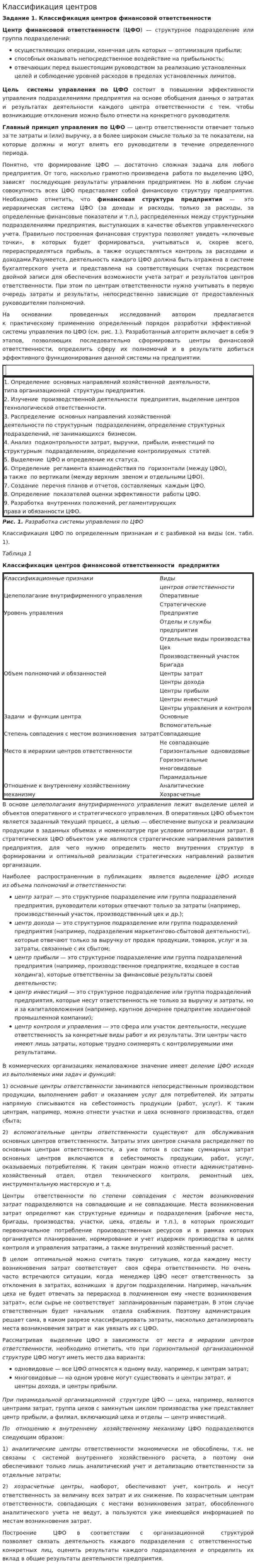 Классификация центров