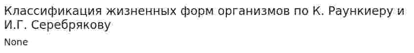 Классификация жизненных форм организмов по К. Раункиеру и И.Г. Серебрякову