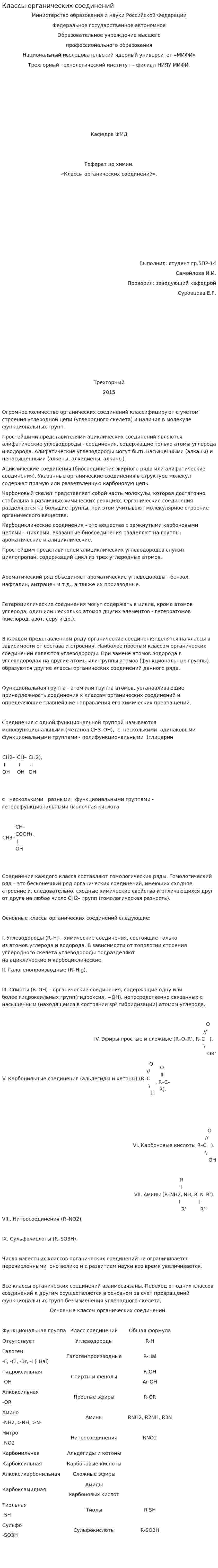 Классы органических соединений