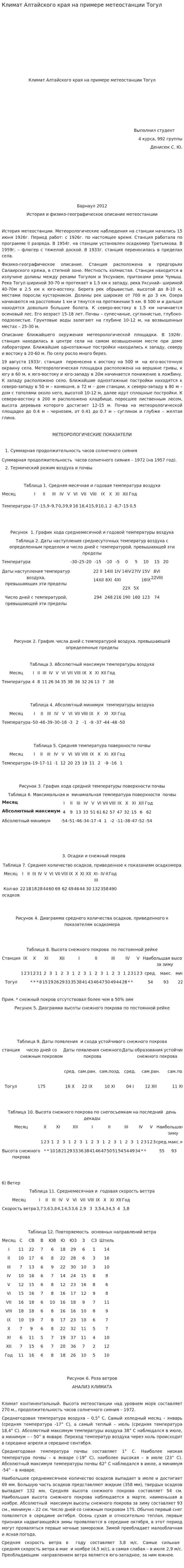 Климат Алтайского края на примере метеостанции Тогул