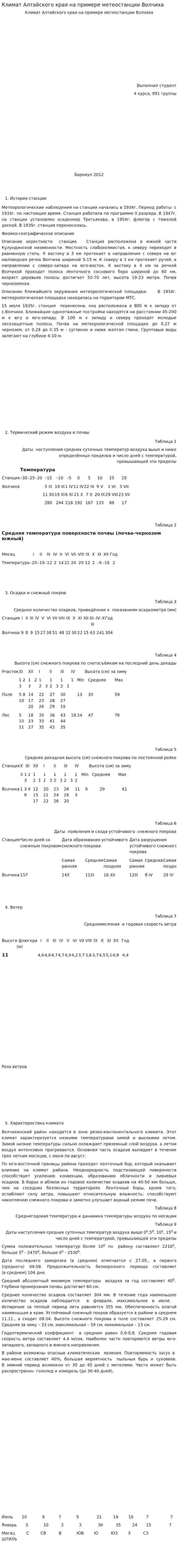 Климат Алтайского края на примере метеостанции Волчиха