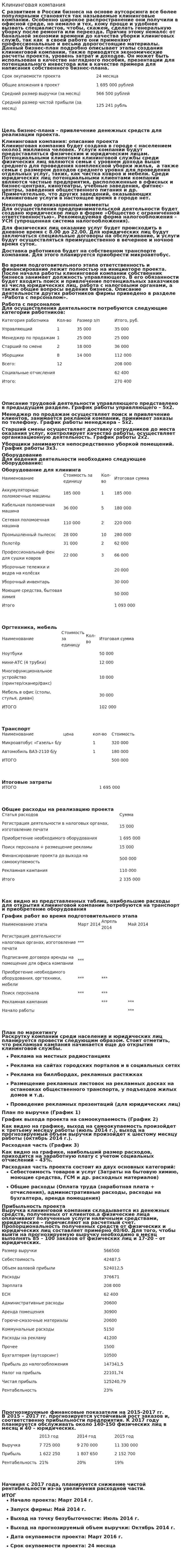 Клининговая компания