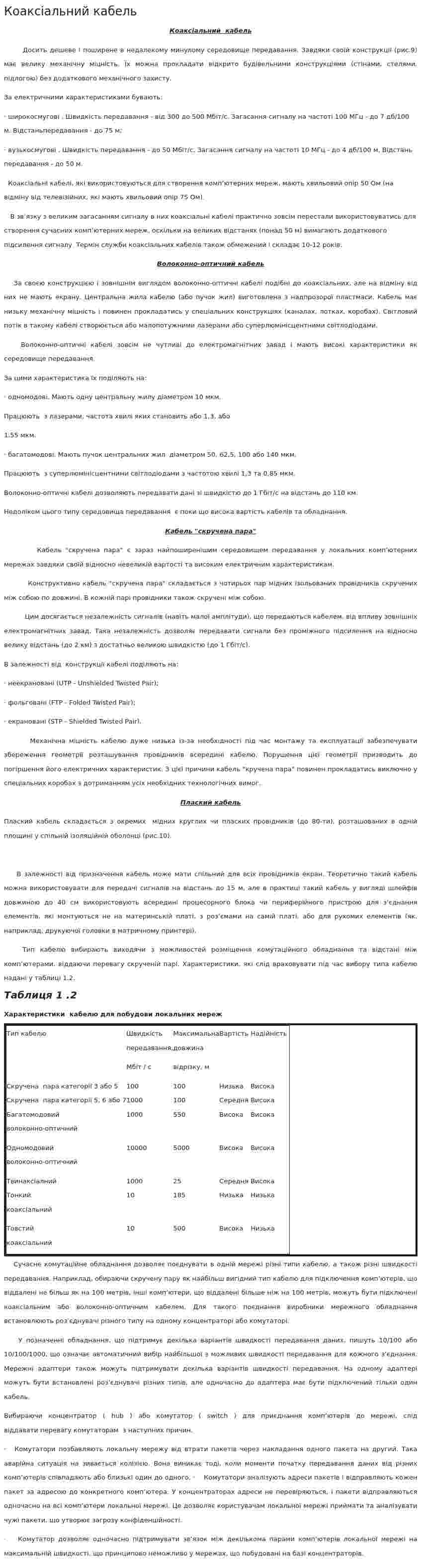 Коаксіальний кабель