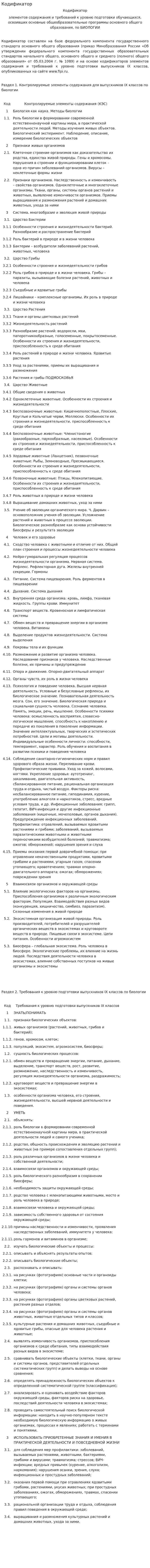 Кодификатор