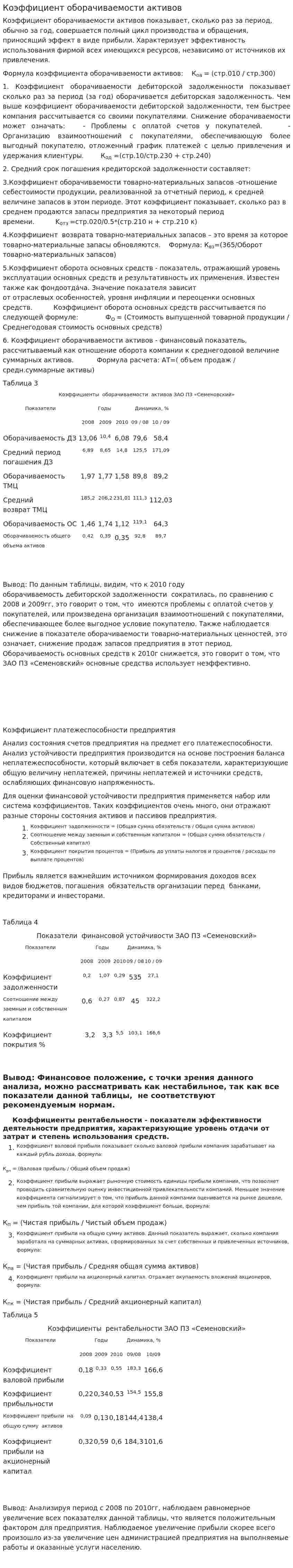 Коэффициент оборачиваемости активов