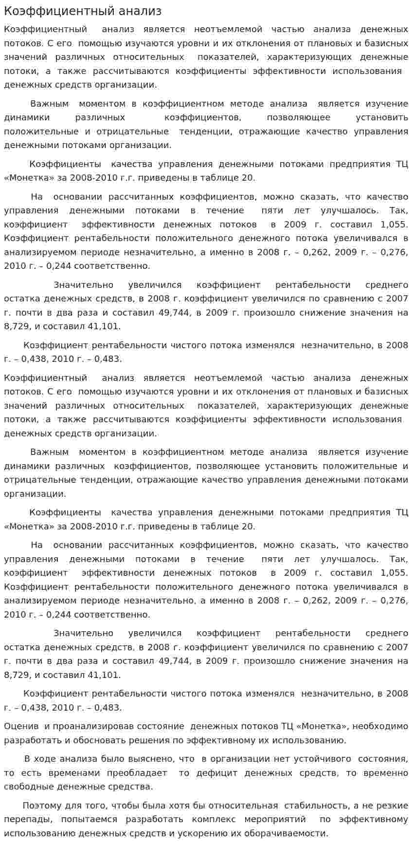 Коэффициентный анализ