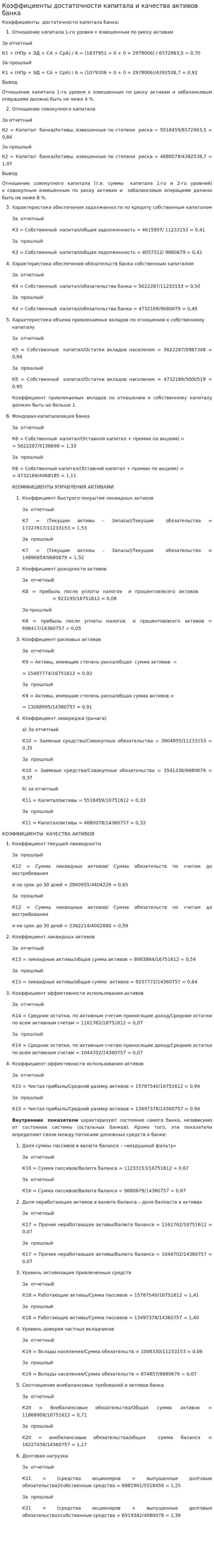 Коэффициенты достаточности капитала и качества активов банка