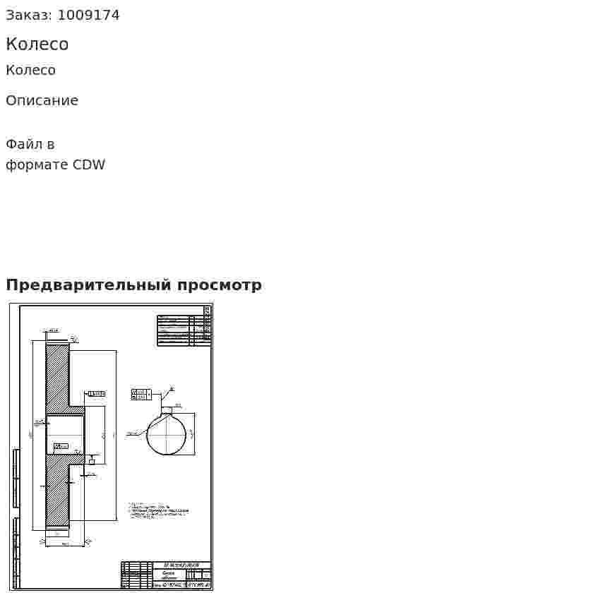 Колесо 
